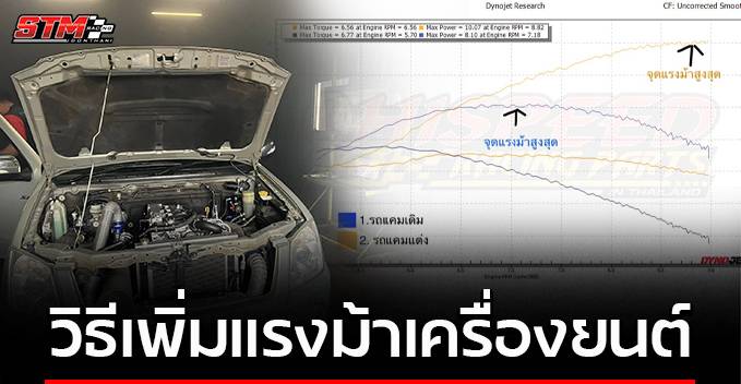 เพิ่มแรงม้าเครื่องยนต์