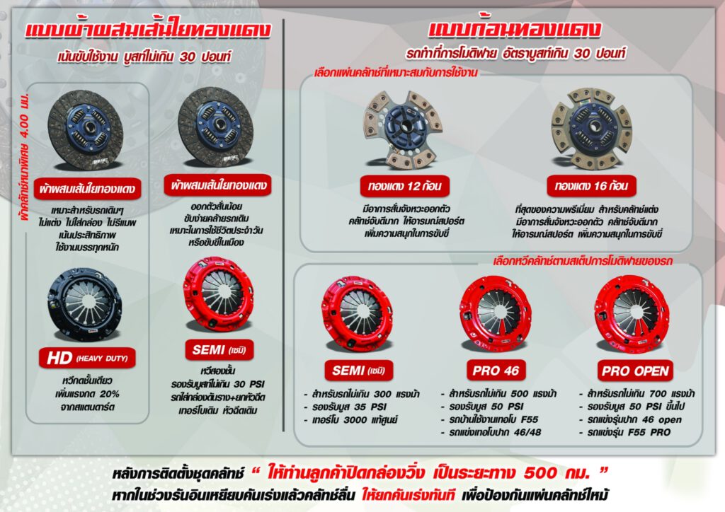 คลัทช์ BRC CLUTCH